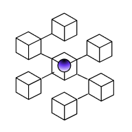 丰富的硬件生态