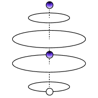 智能池化与调度
