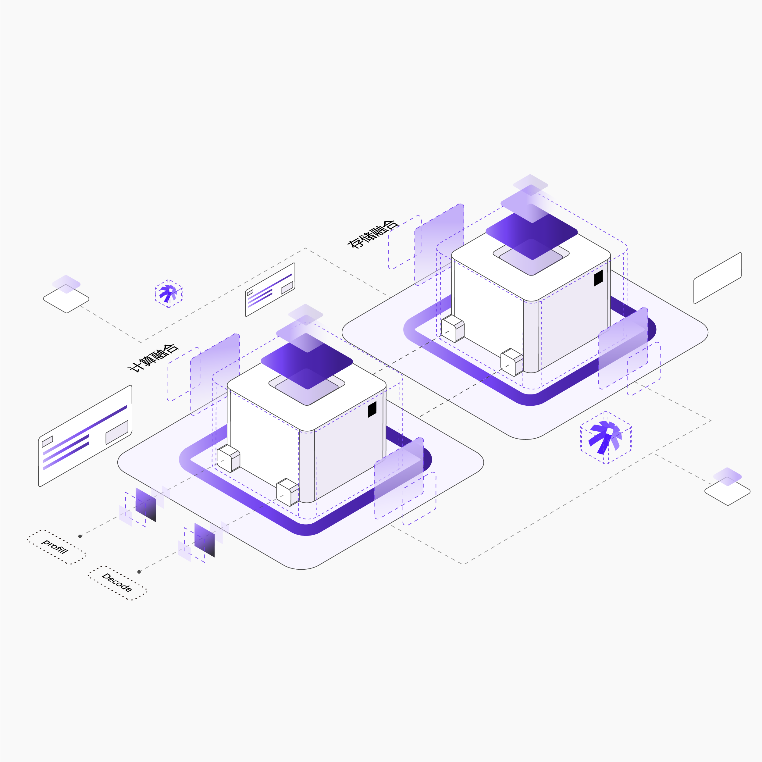 大规模模型推理服务