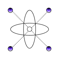 可视化监控与自动告警