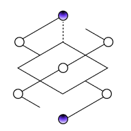 Prefill-Decode分离架构