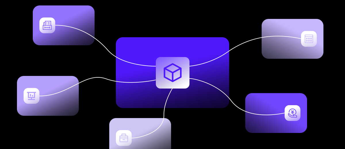 某大模型独角兽公司