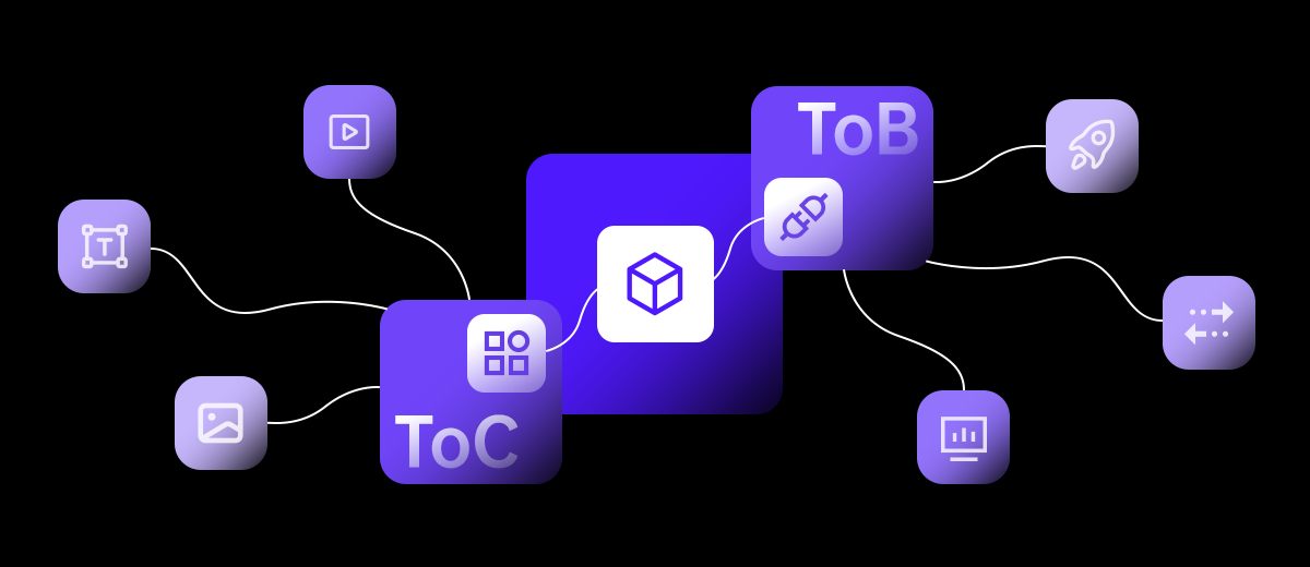某头部大模型独角兽