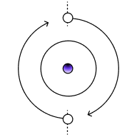 Agent to Agent   A2A协作网络