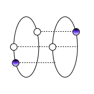 运营资源的精细决策