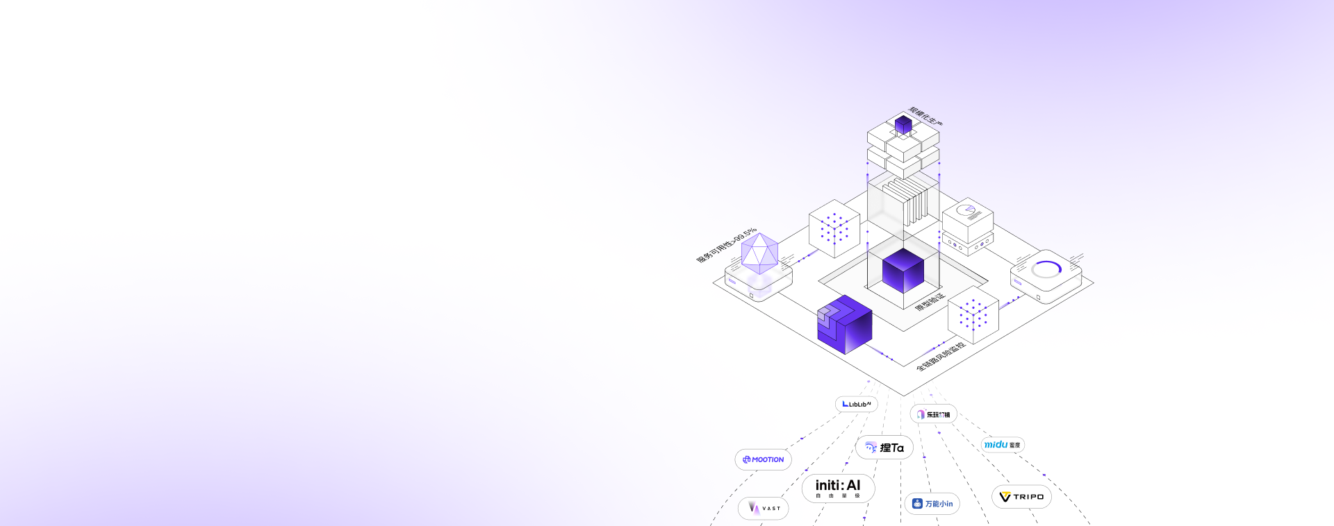AIGC企业解决方案