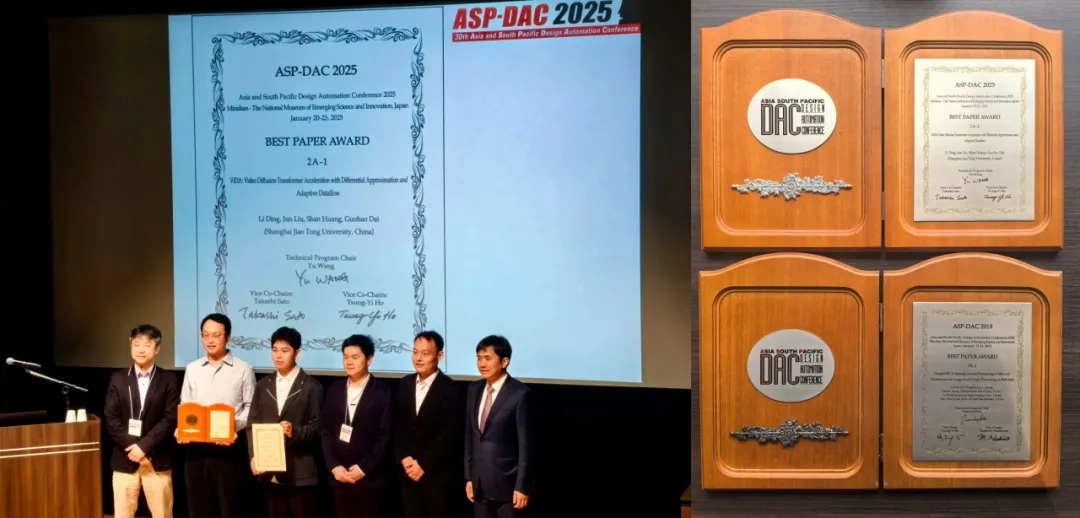 ASP-DAC’25最佳论文奖：视频生成模型稀疏化加速器ViDA突破VDiT计算瓶颈