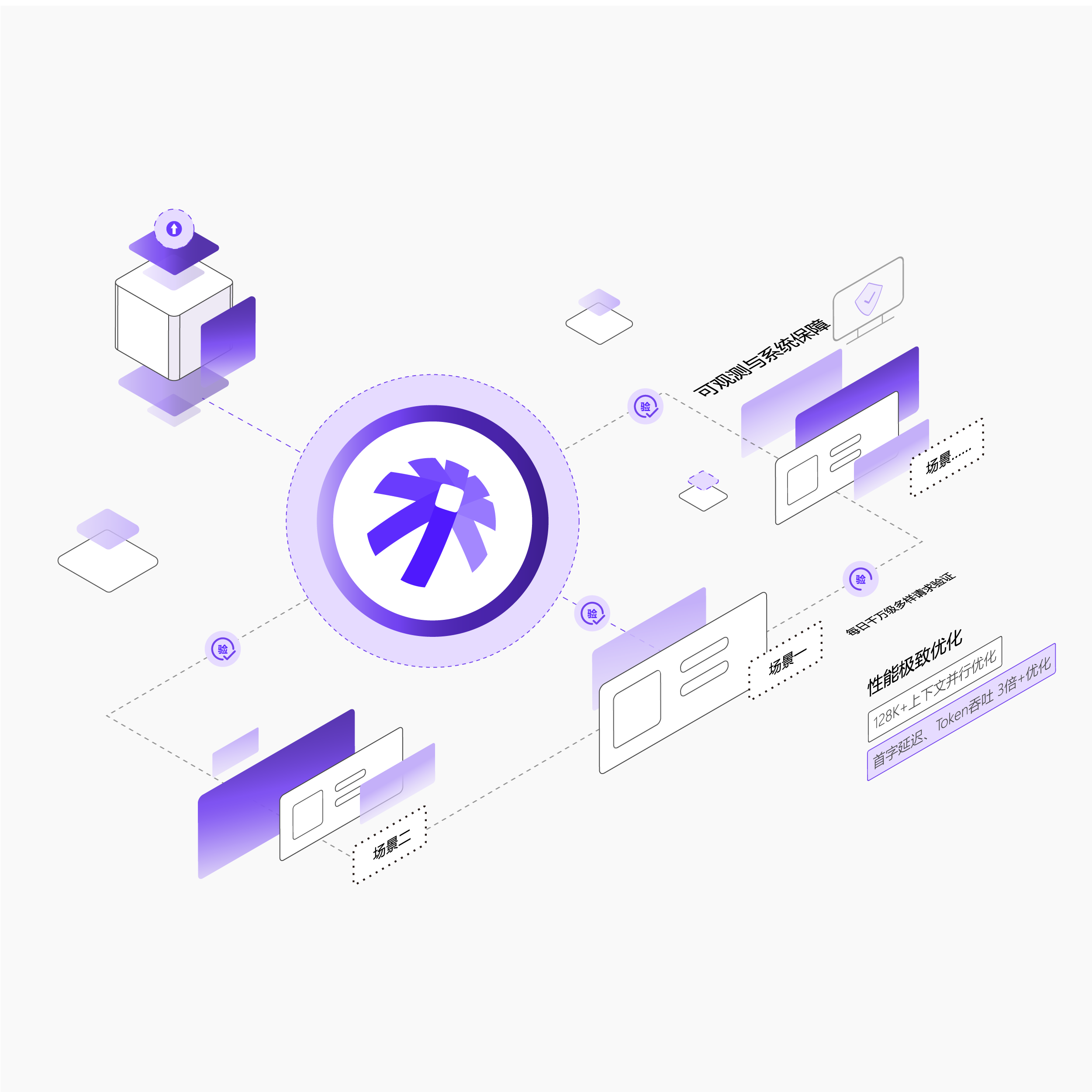 推理执行与性能优化