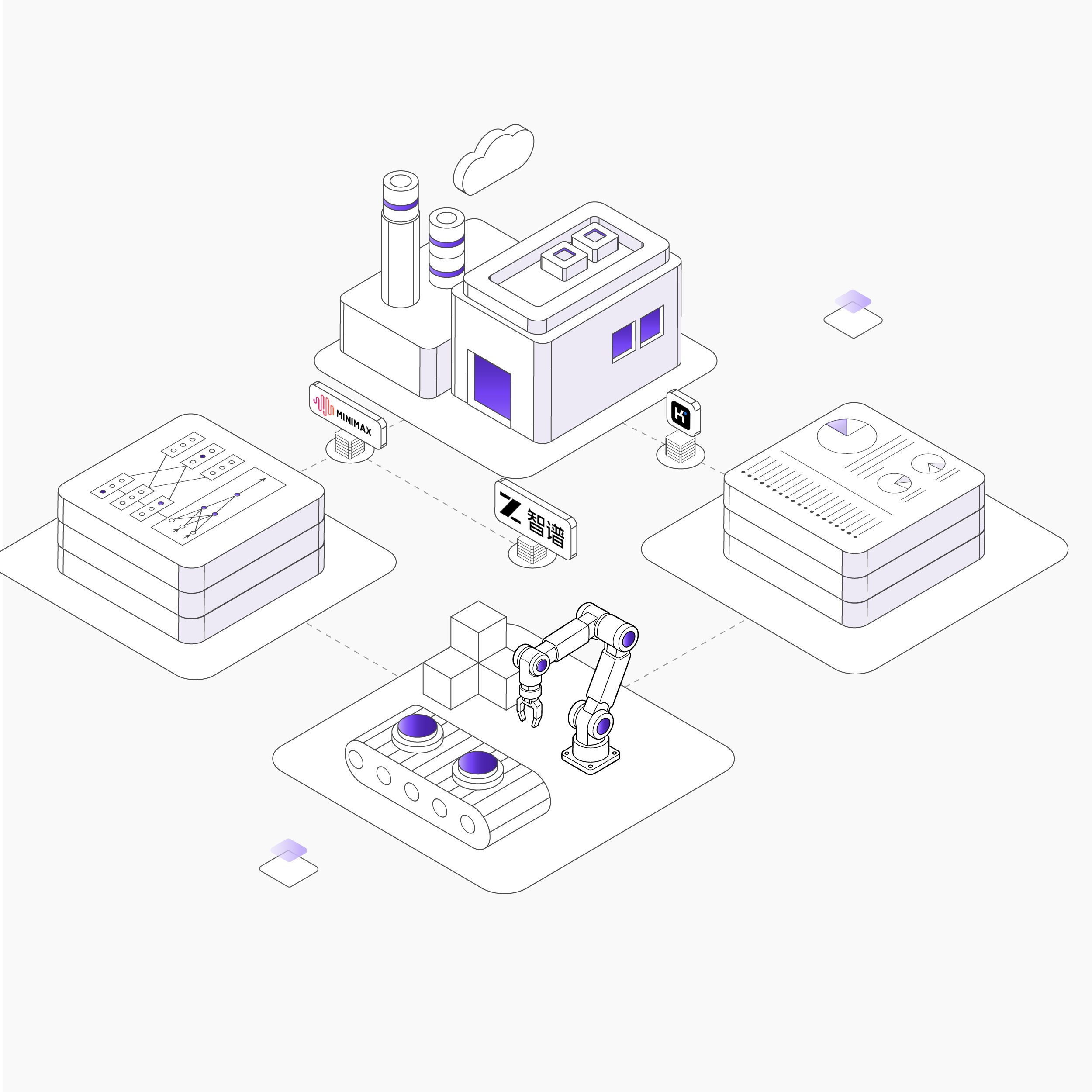 垂域生态协同能力，将知识建模与行业方案深度融合