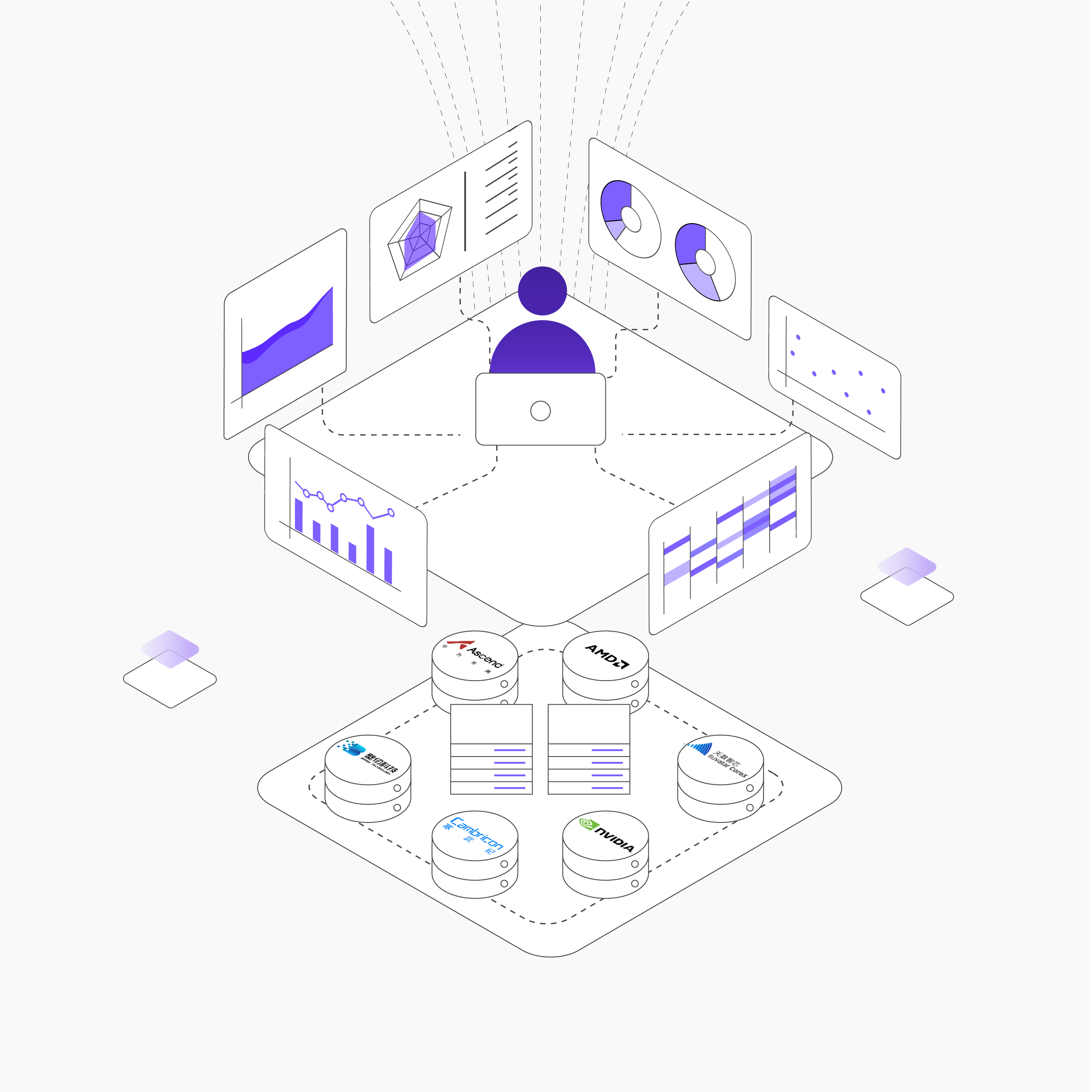 多元芯片统一纳管
