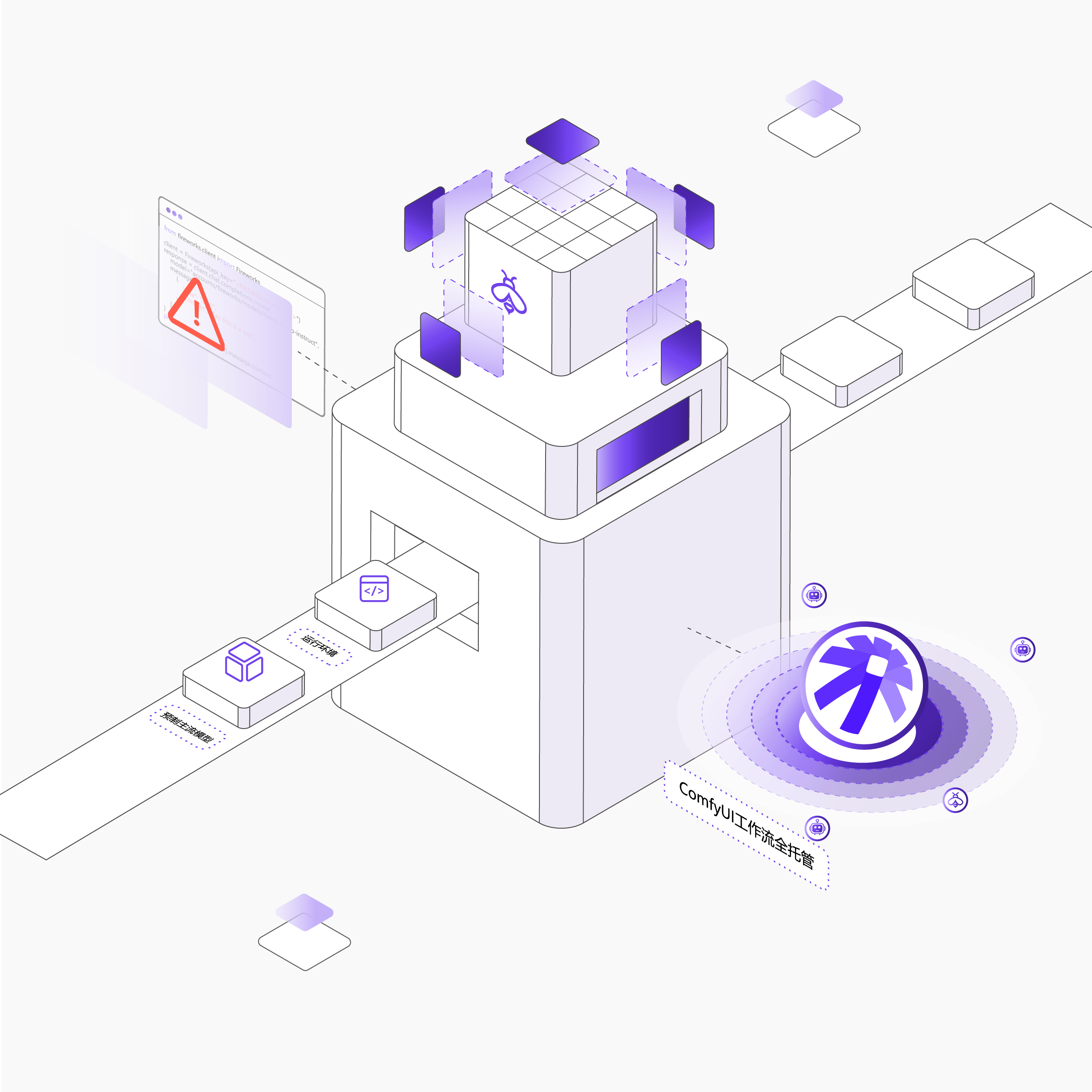 轻运维全托管，服务高可用